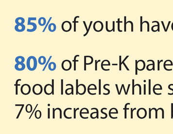 SNAP-Ed Families Shopping for healthy foods