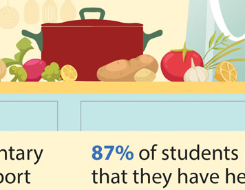 SNAP-Ed Families Cooking Together